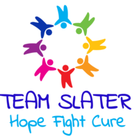 TeamSlater Thumbnail